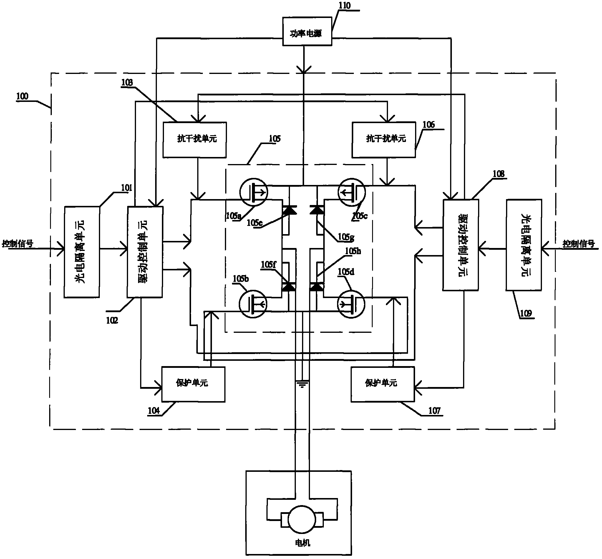 H-bridge driving control circuit of motor