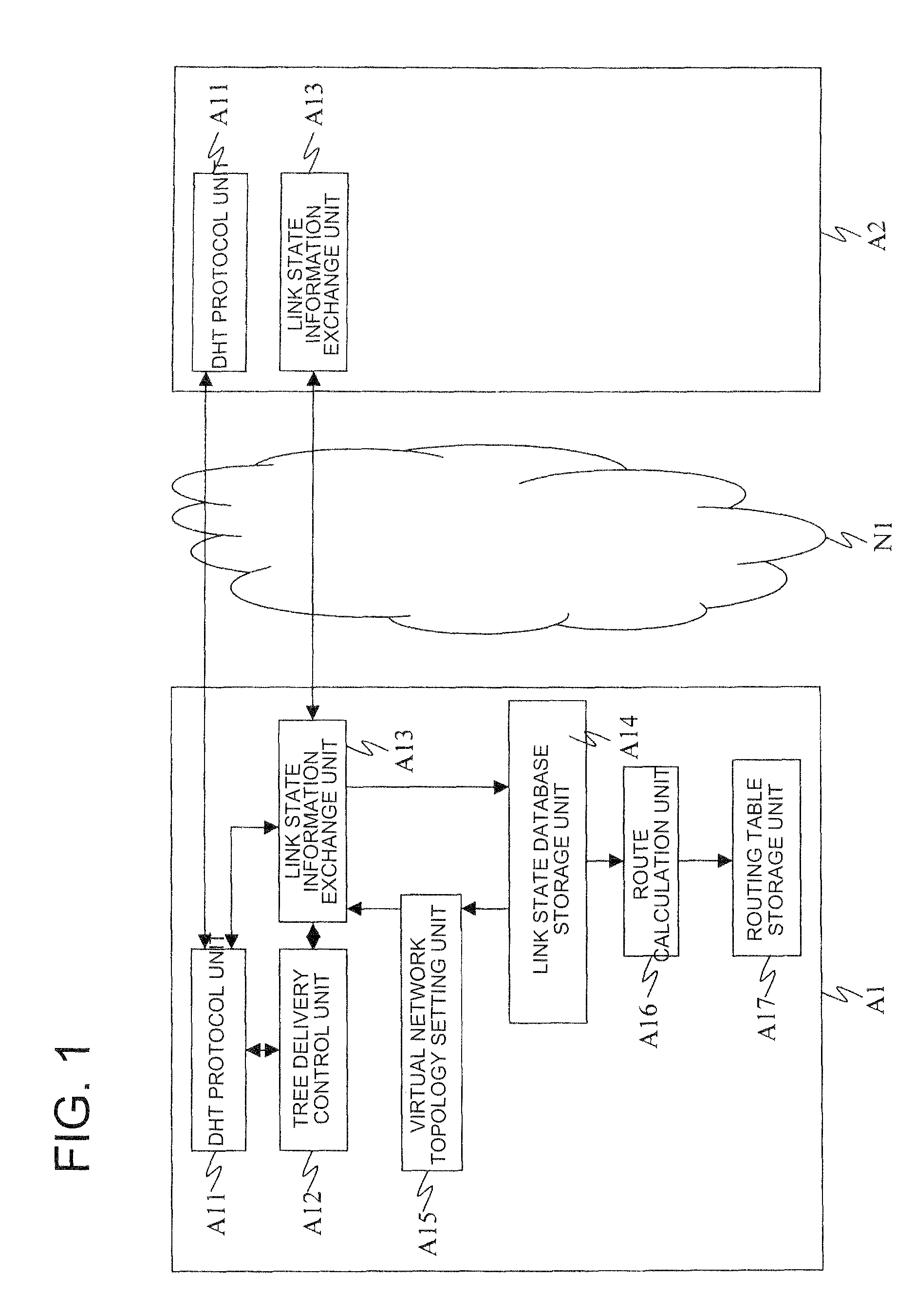 Node, routing control method, and routing control program