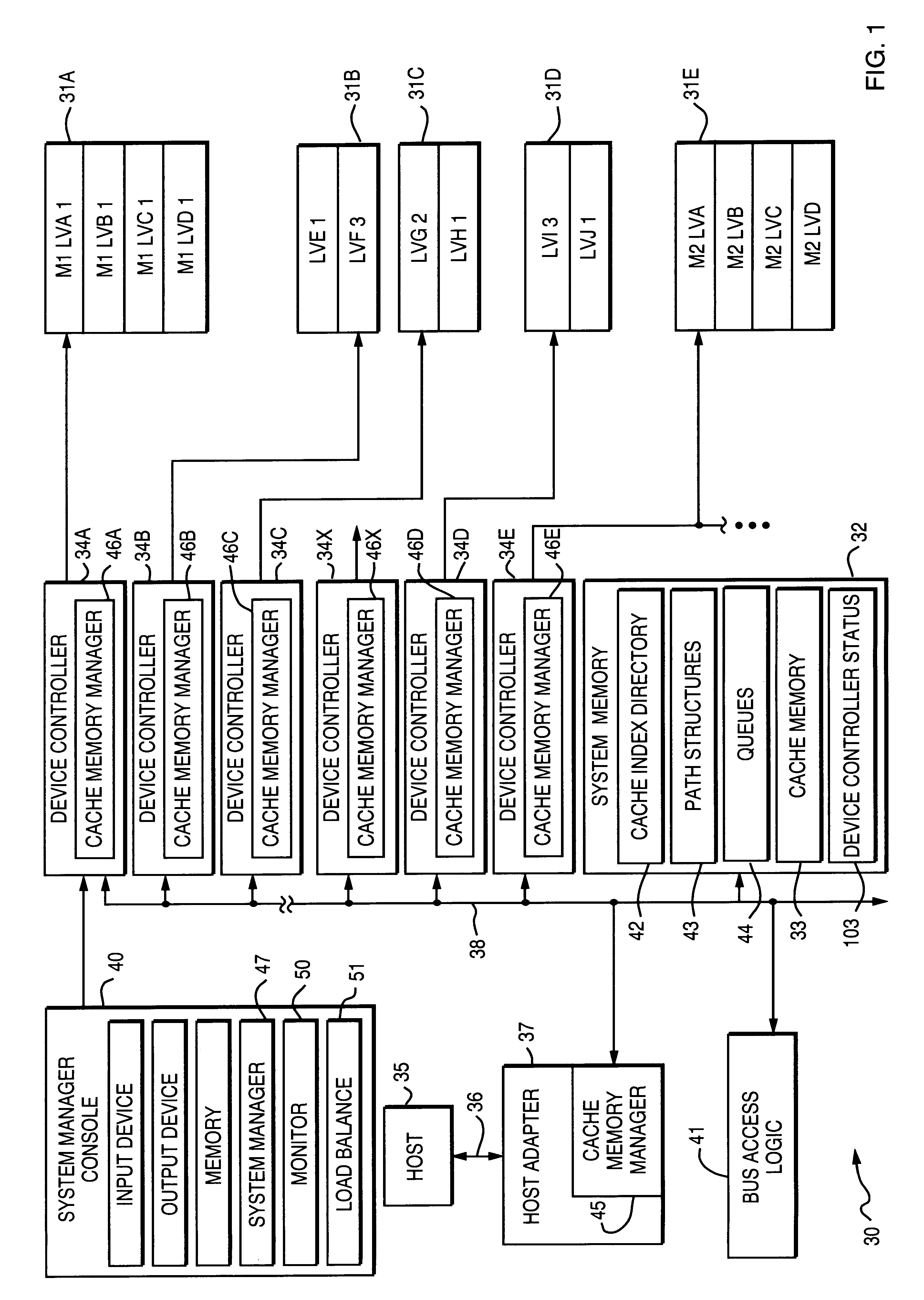 Method for maximizing sequential output in a disk array storage device