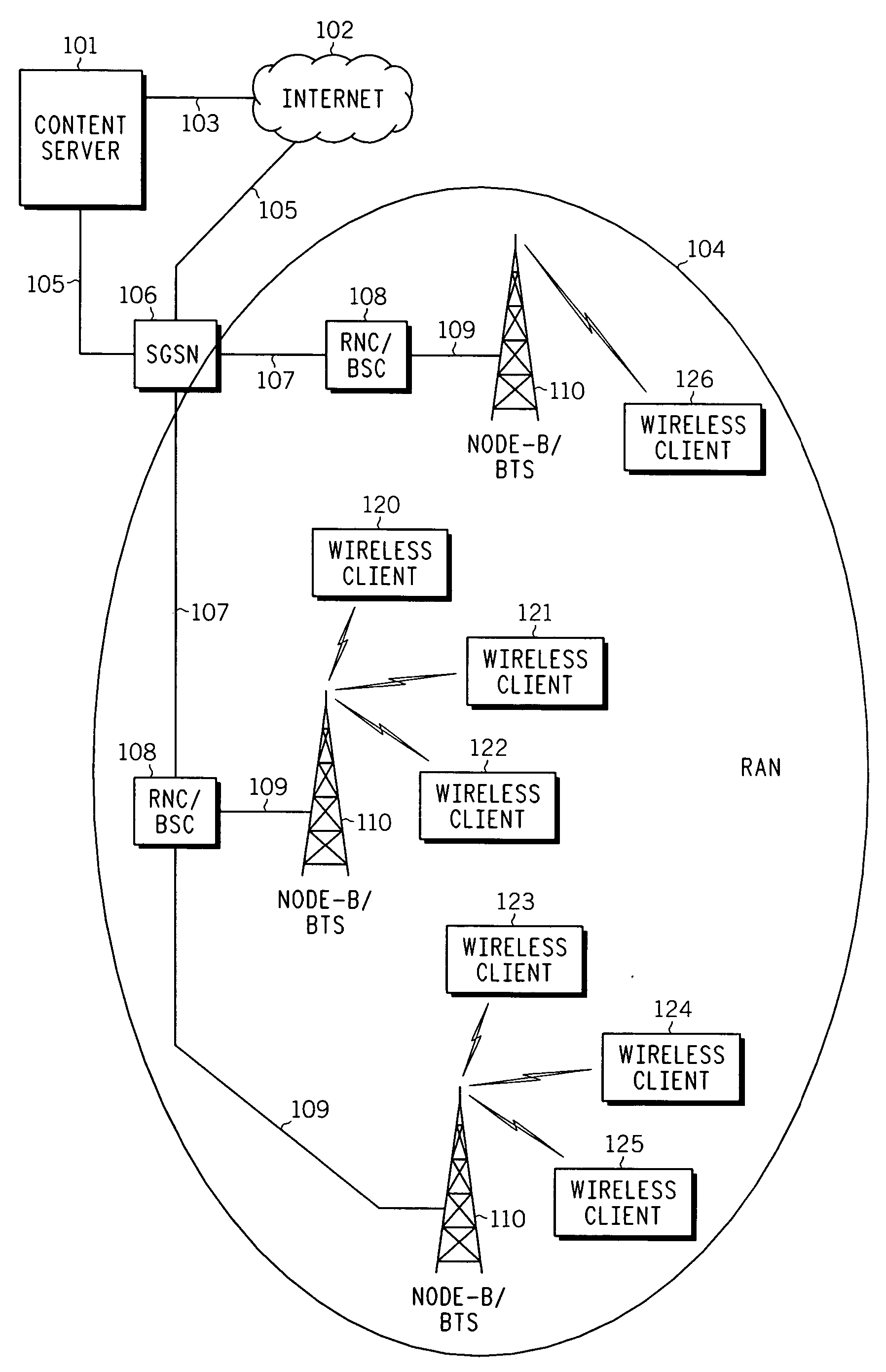 Method and apparatus for download prioritization