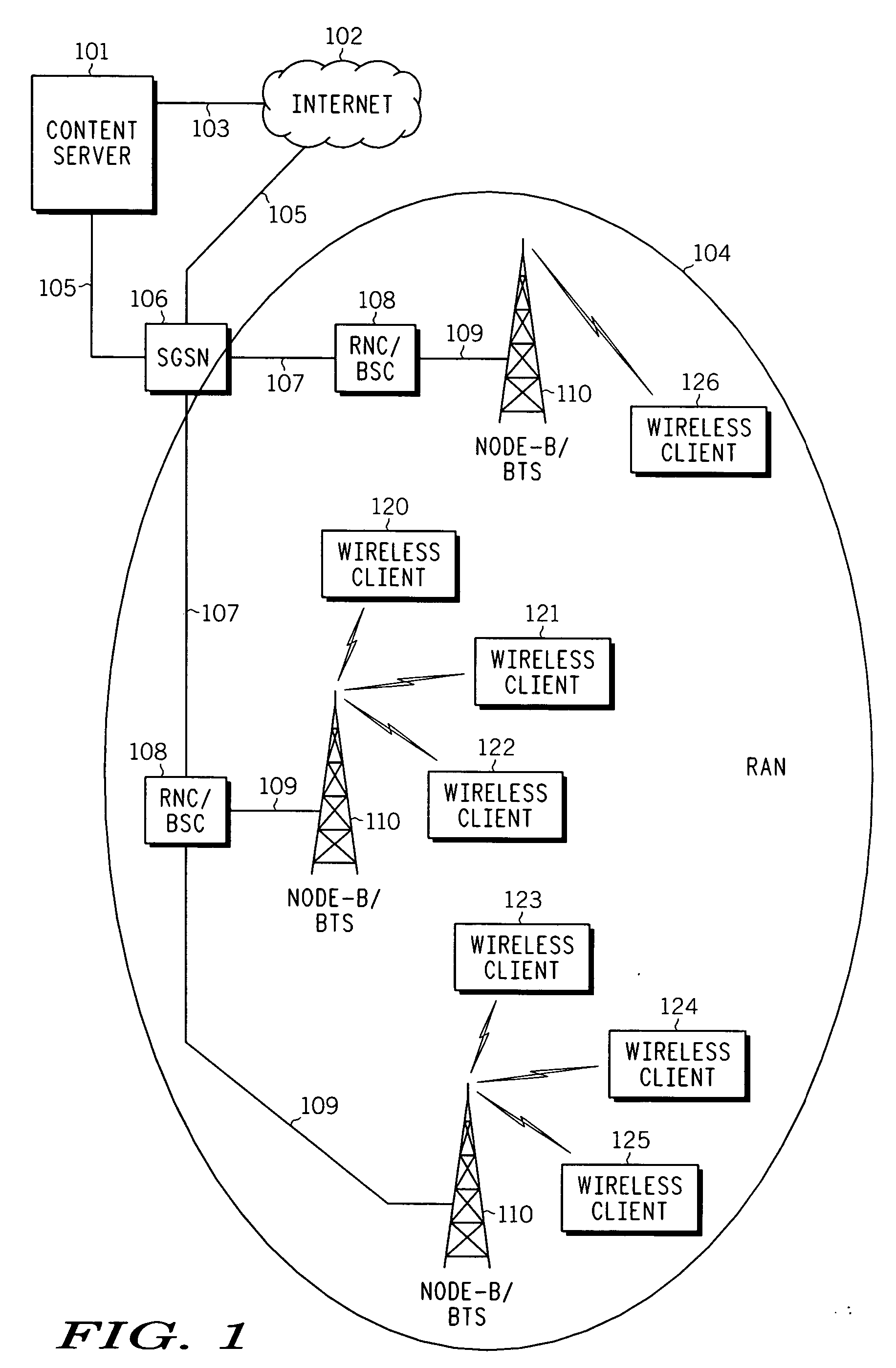 Method and apparatus for download prioritization