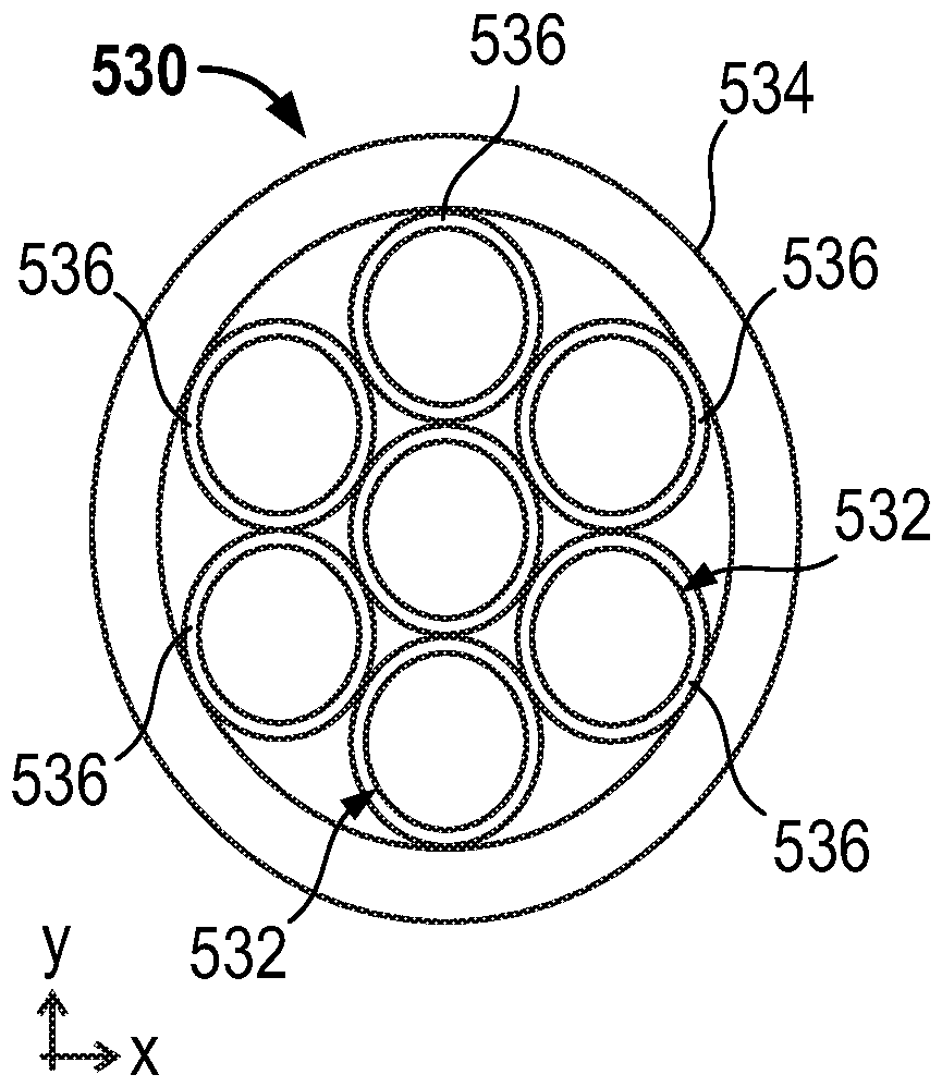 Multi-channel flow tube