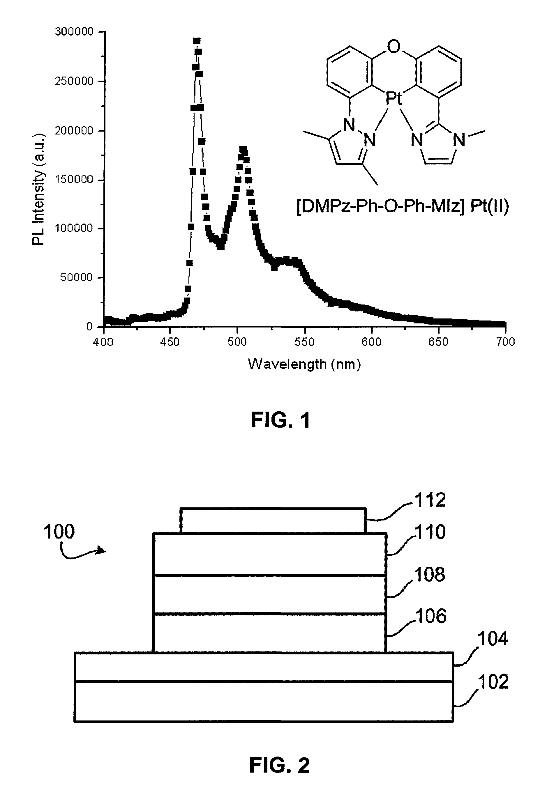 Synthesis of four coordinated platinum complexes and their applications in light emitting devices thereof