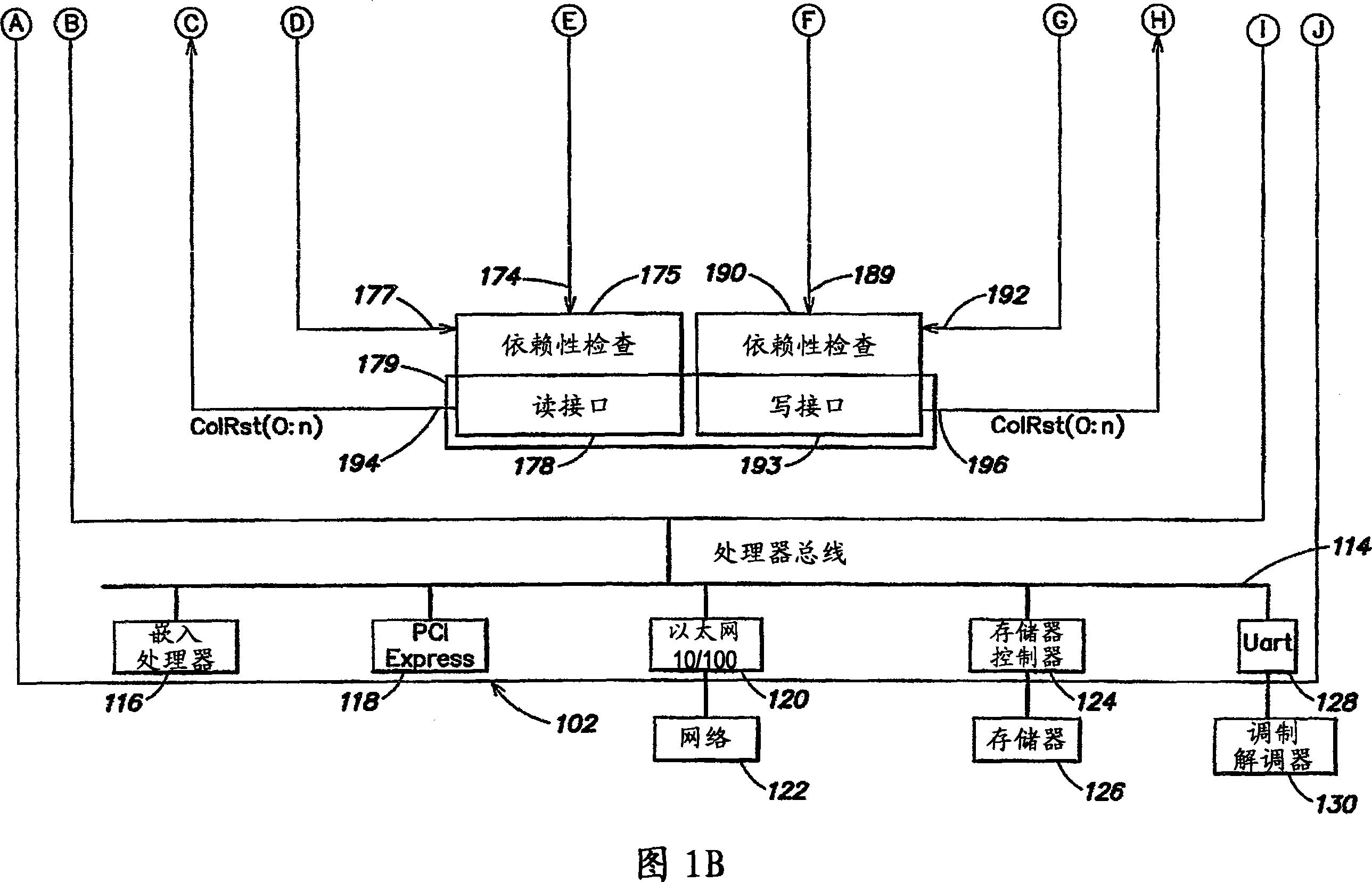 Methods and apparatus and system for issuing commands on a bus