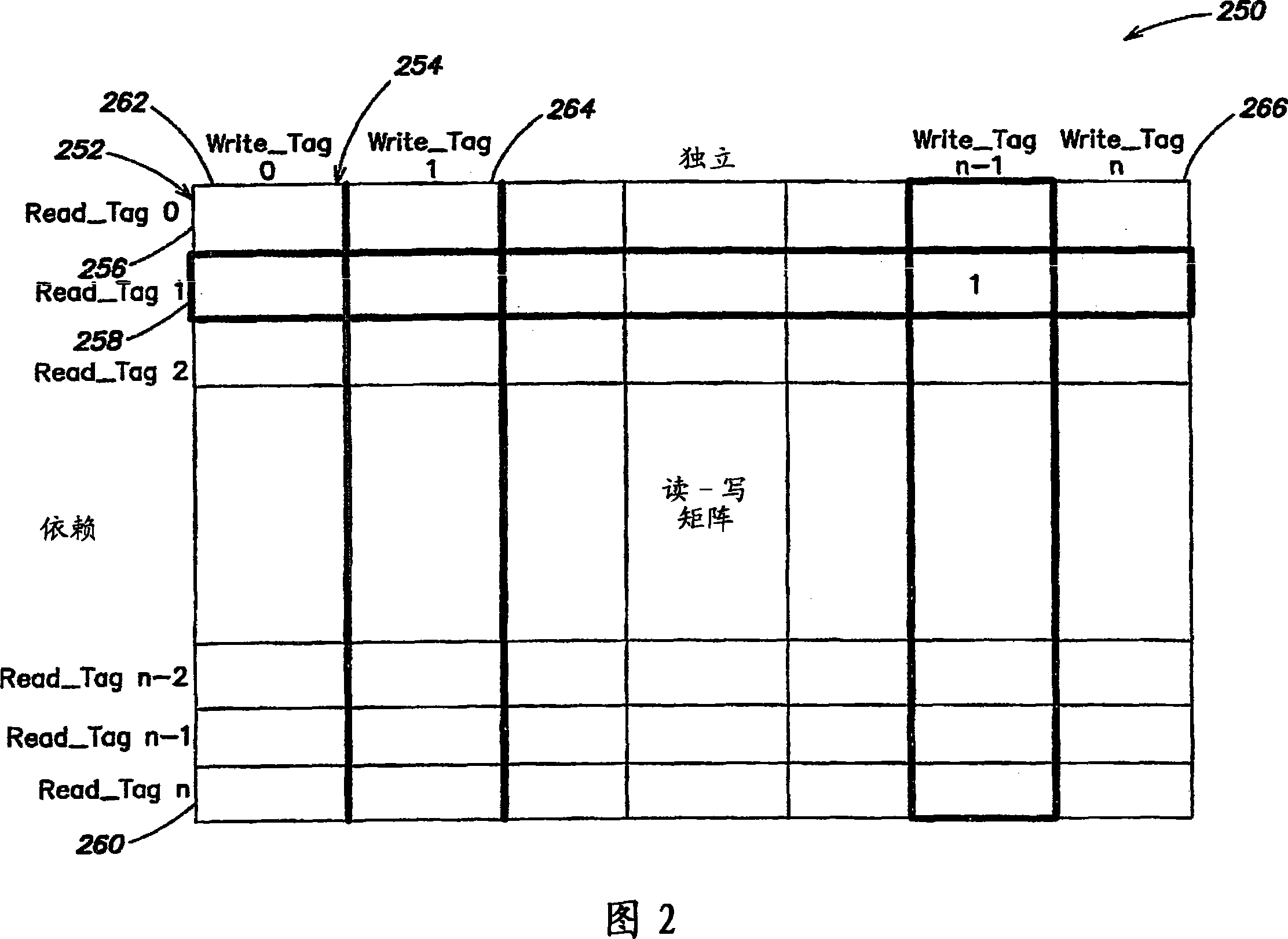 Methods and apparatus and system for issuing commands on a bus