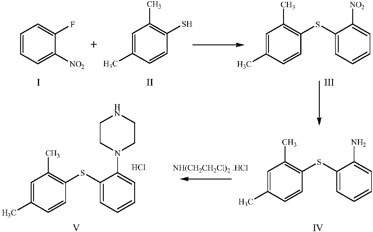 1-[2-(2,4-dimethylphenylsulfydryl)phenyl]piperazine hydrochloride and preparation method thereof