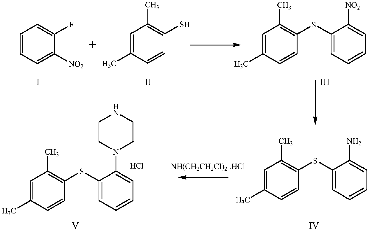 1-[2-(2,4-dimethylphenylsulfydryl)phenyl]piperazine hydrochloride and preparation method thereof