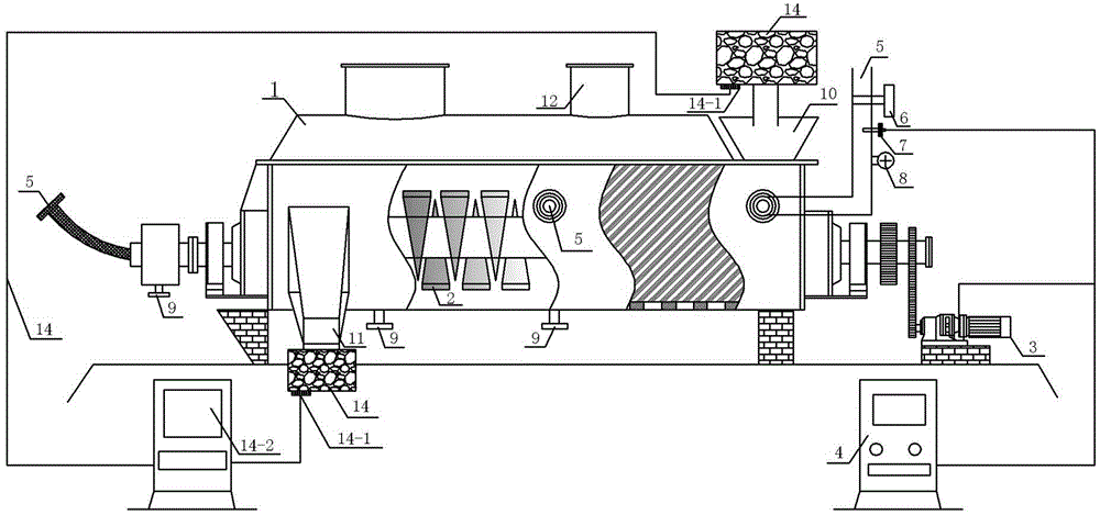 Paddle type sludge drying machine performance judgment method