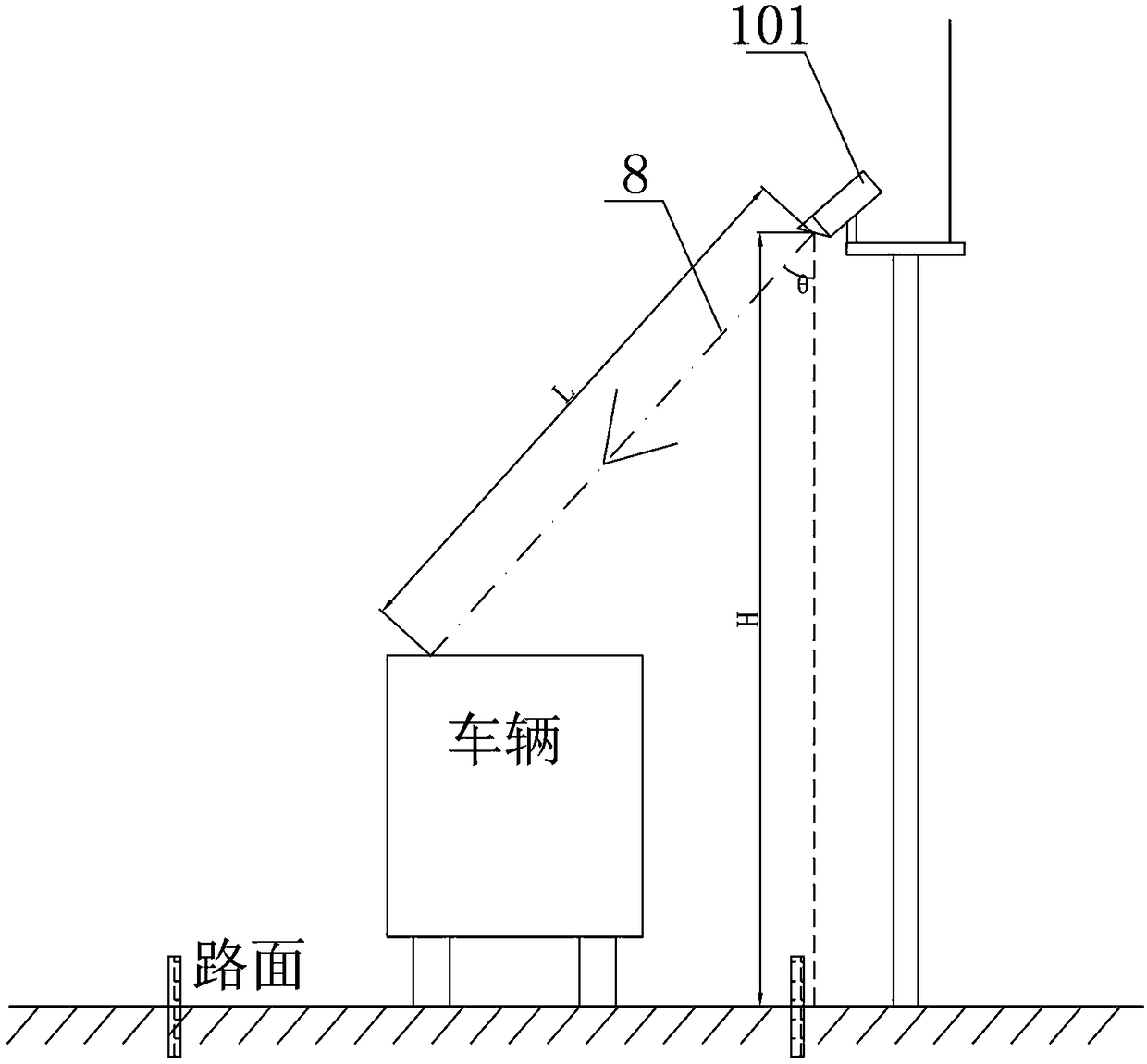 Laser range finding principle based linked intervention system of over-limit detection