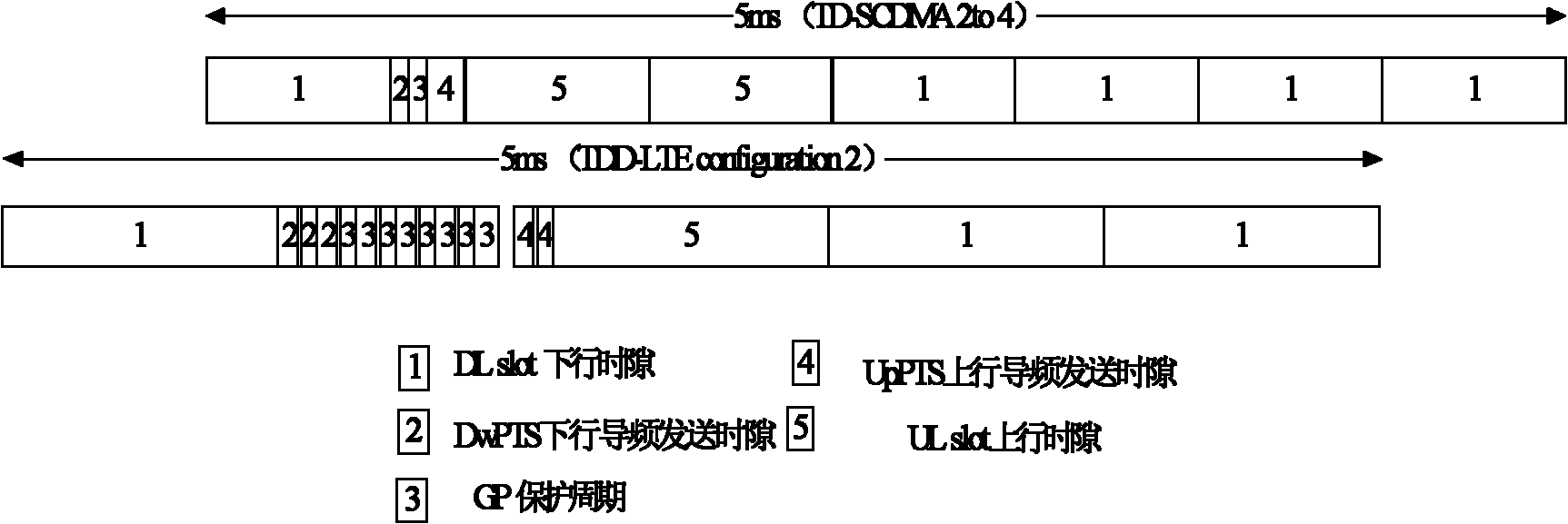 Method and device for carrying demodulation reference signal