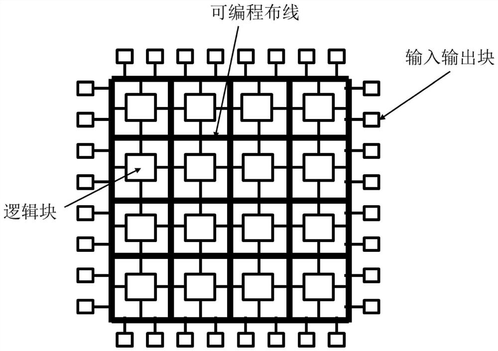 Lookup table circuit capable of customizing multiple inputs and novel FPGA array structure