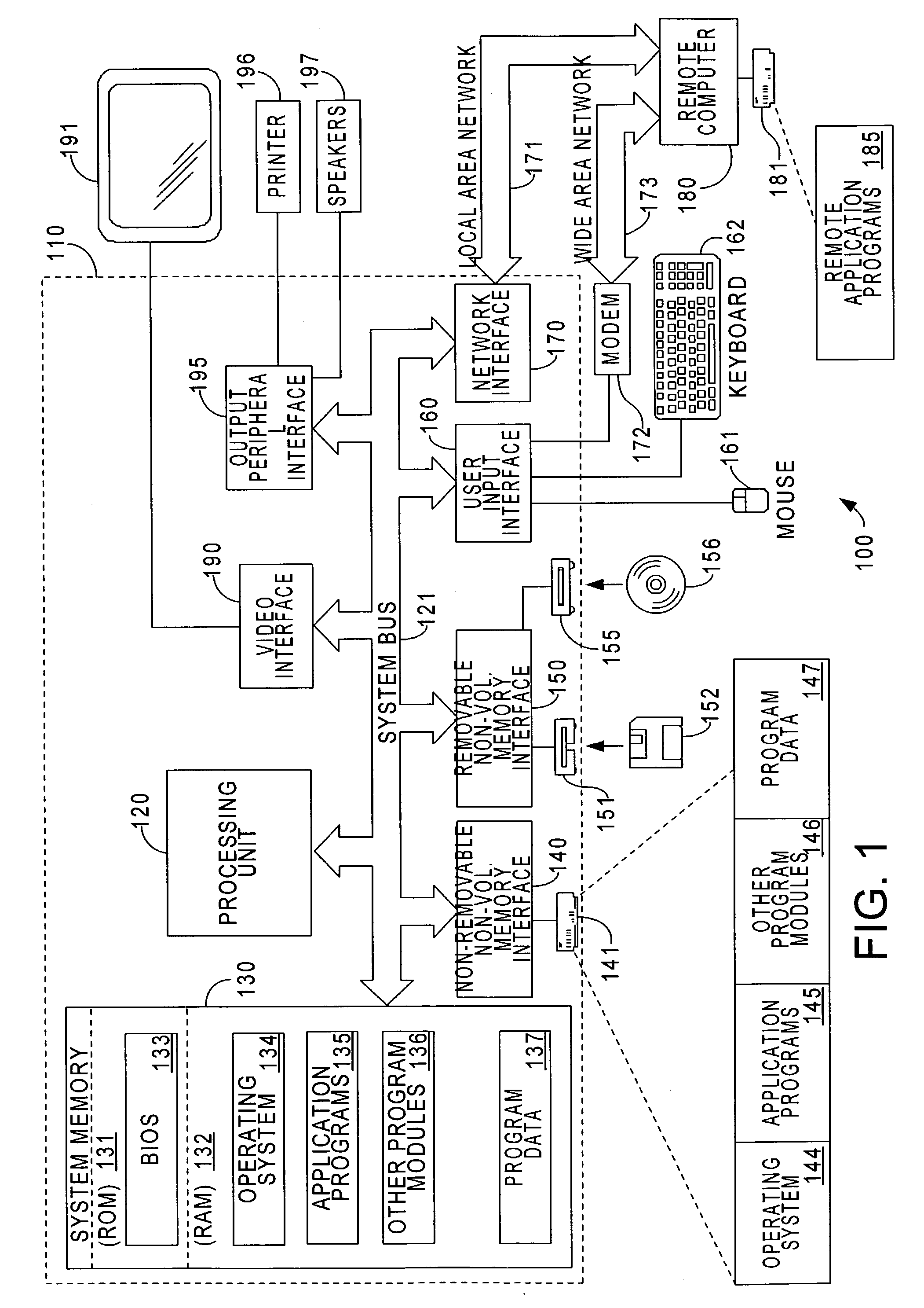 Method and apparatus to reduce power consumption and improve read/write performance of hard disk drives using non-volatile memory