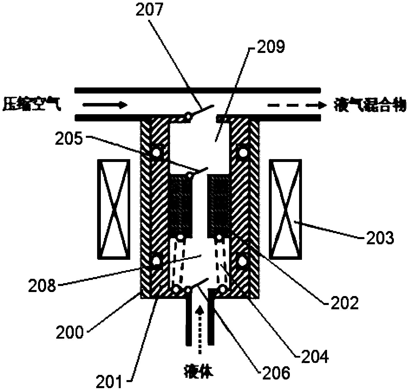 Metering pump liquid release control device of post-processing system for internal combustion engine tail gas purification