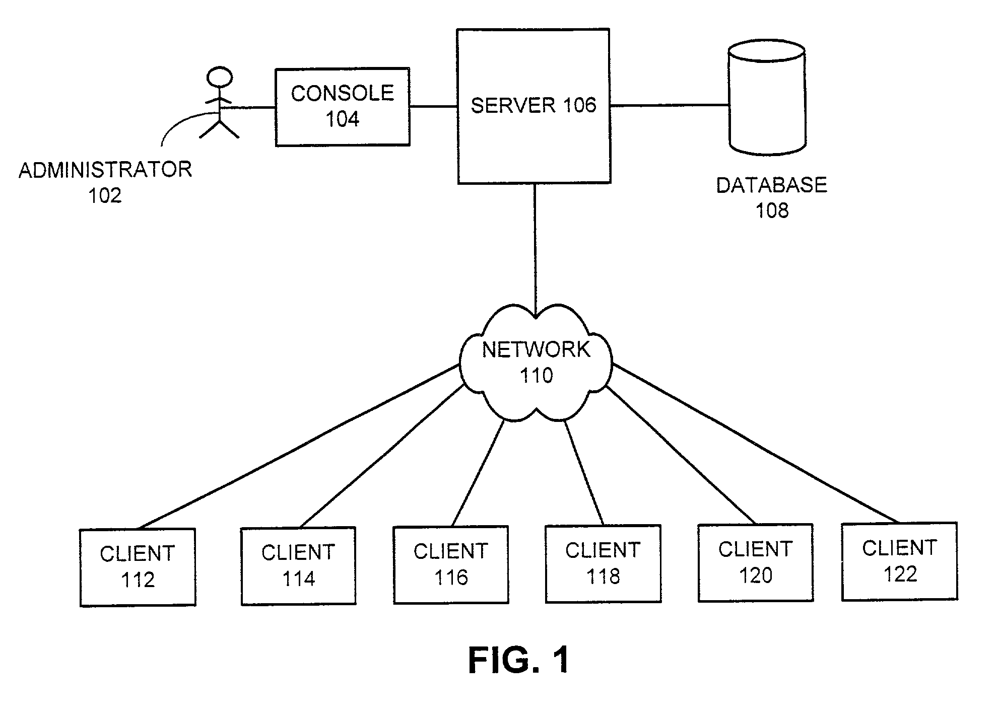 Method and apparatus to facilitate remote software management by applying network address-sorting rules on a hierarchical directory structure