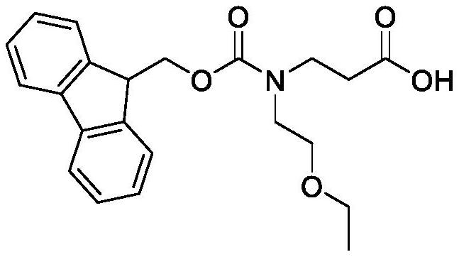 Synthesis method of N-Fmoc-3-aminopropionic acid derivative