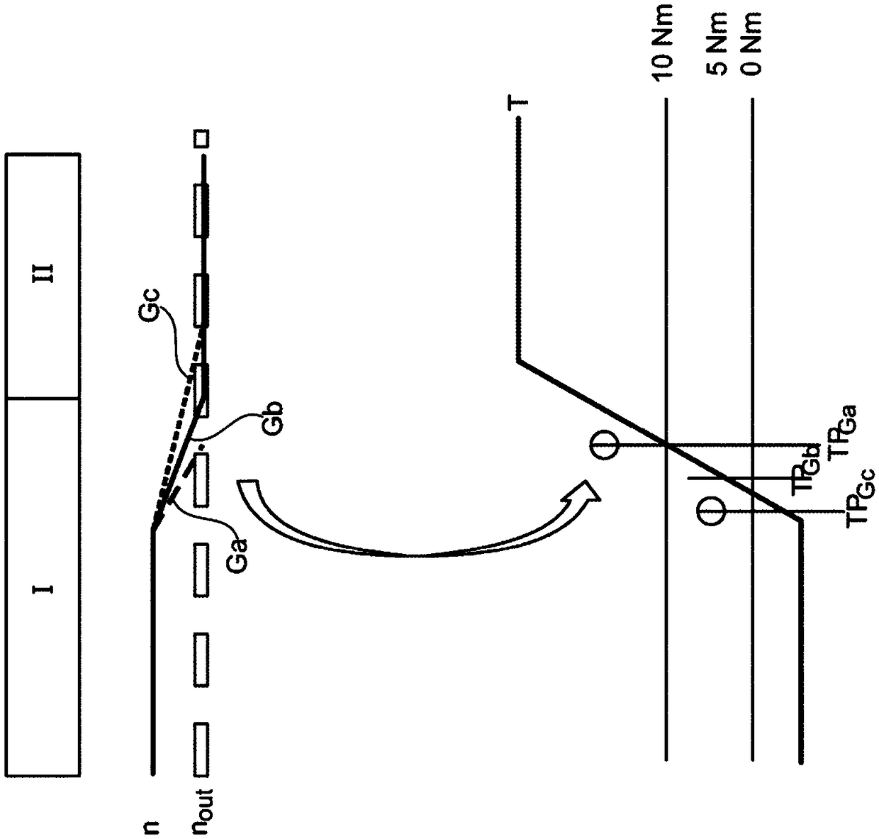 Method for determining contact changes of a hybrid separation clutch of a hybrid vehicle and for adapting its coefficient of friction