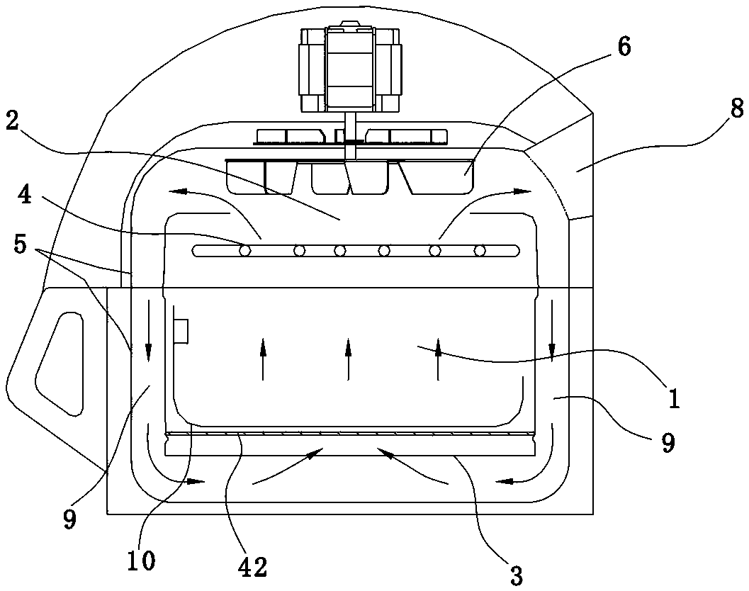 Device for making food by using hot air