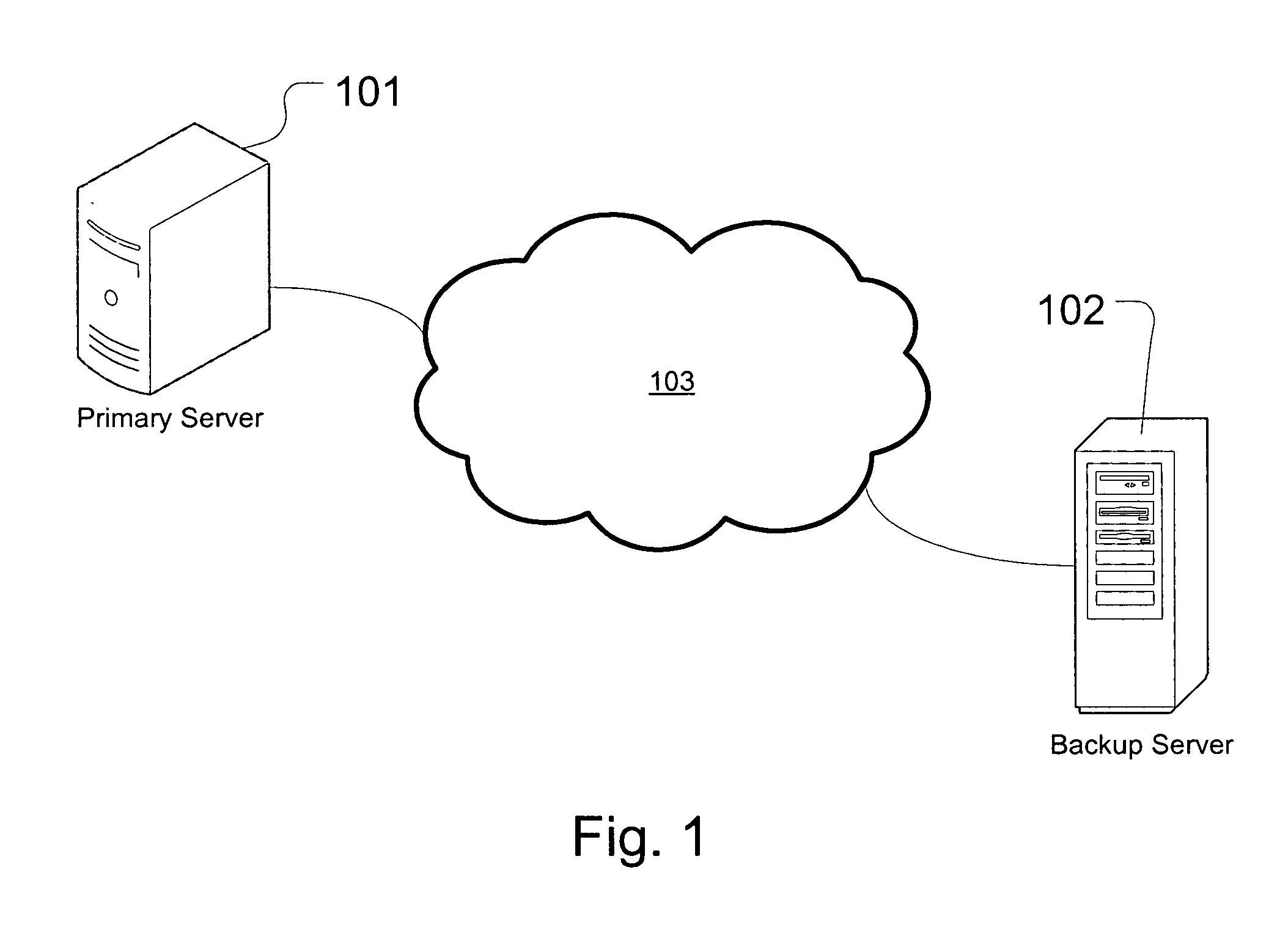 Method and system for providing continuous and long-term data protection for a dataset in a storage system