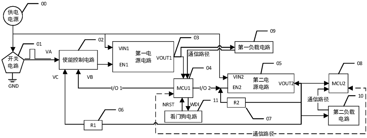 Power supply controller and patient monitor thereof