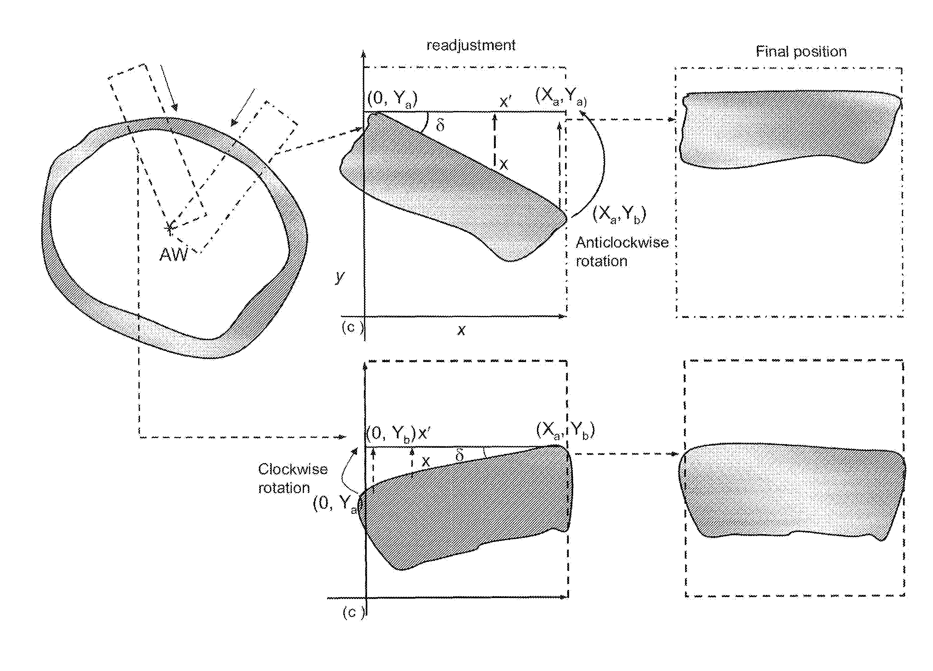 Method and system for image analysis of selected tissue structures