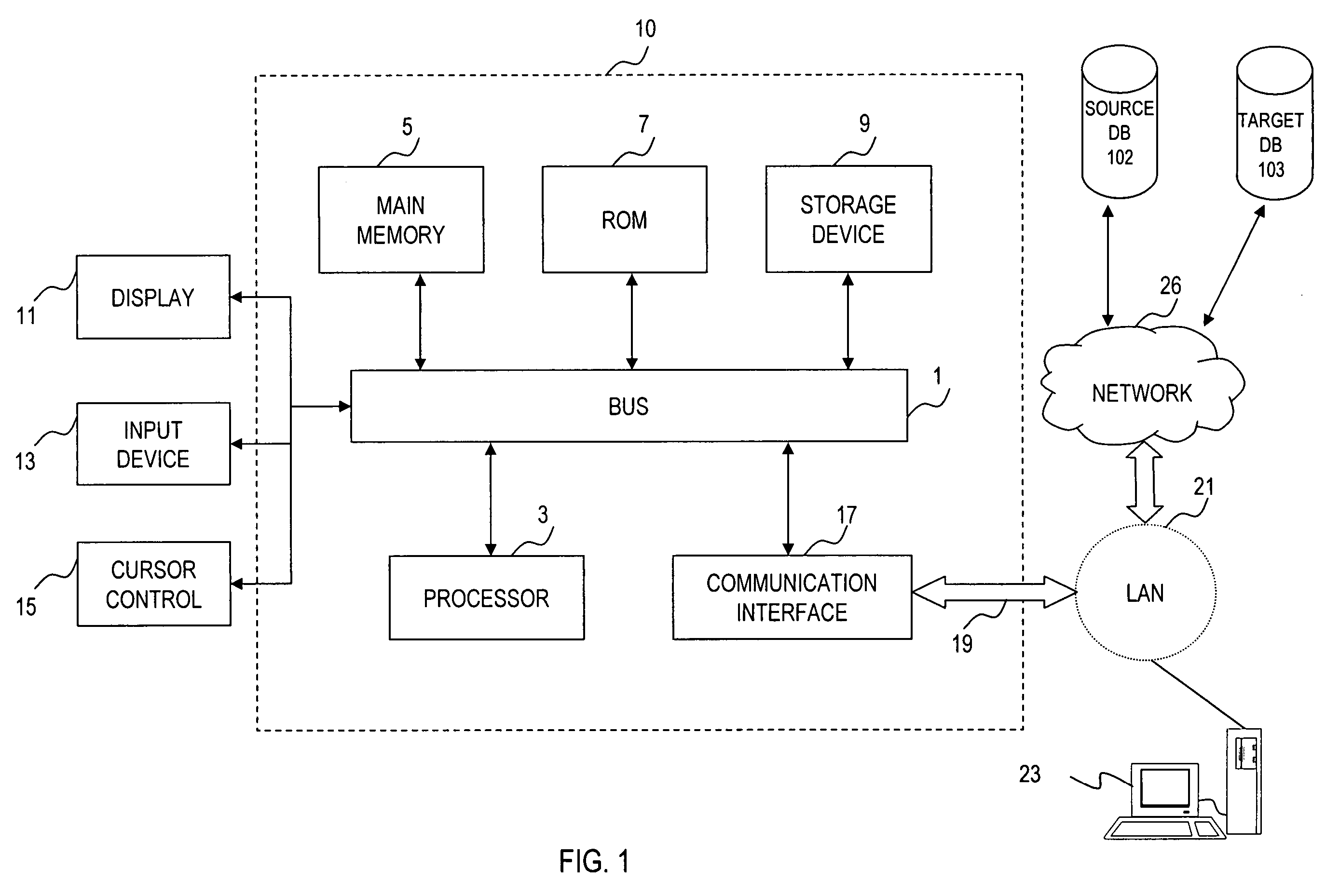 Method and apparatus for initializing data propagation execution for large database replication