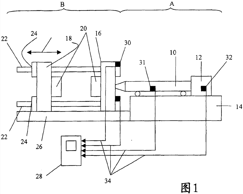 Sensor for use in a plastics processing machine and method for operating such a sensor