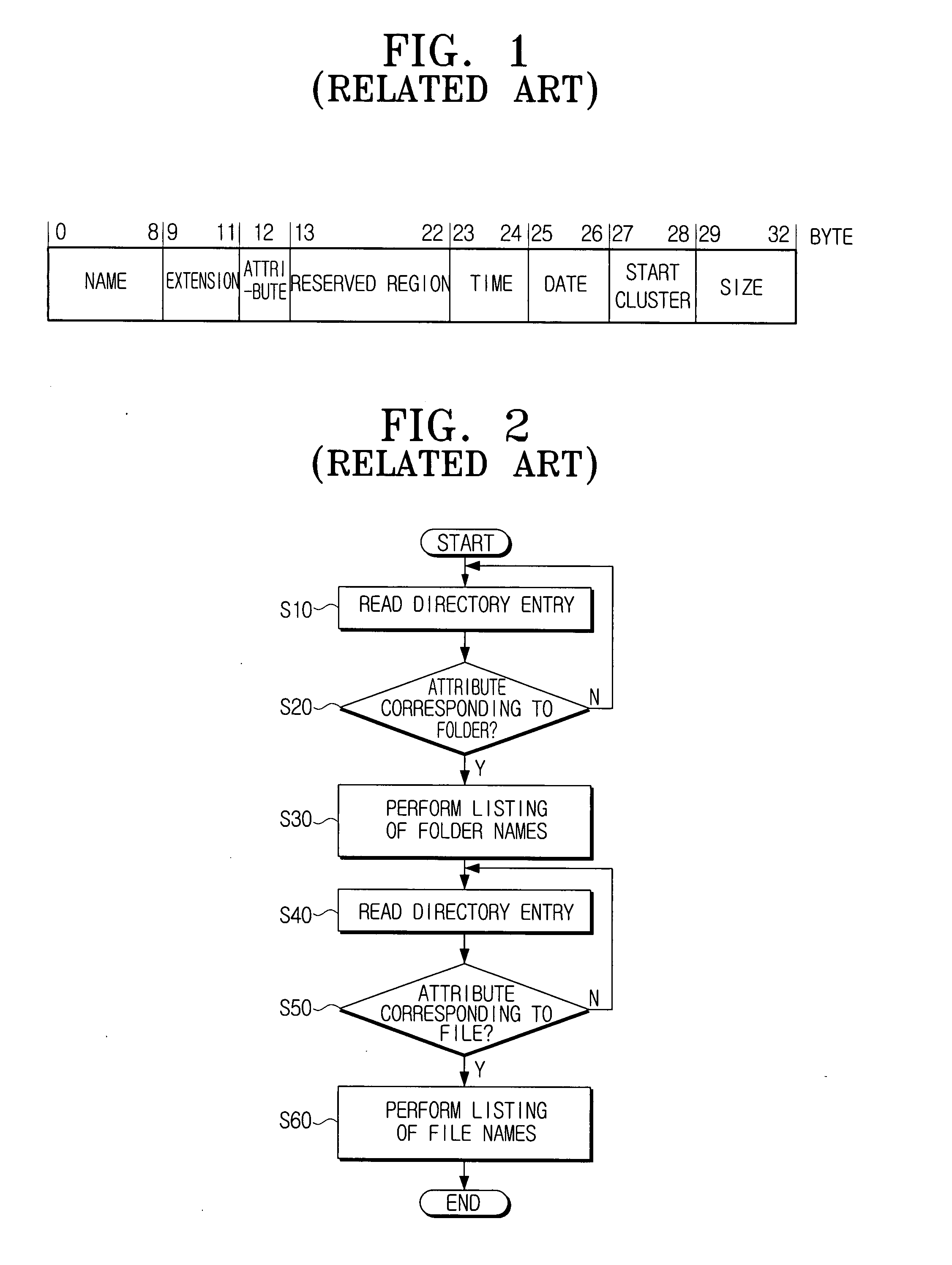 Electronic device having file listing function and method thereof