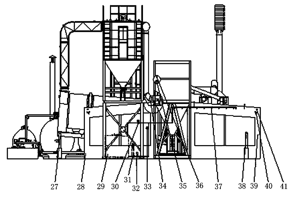 An intelligent environment-friendly asphalt mixing equipment loading system and its use method