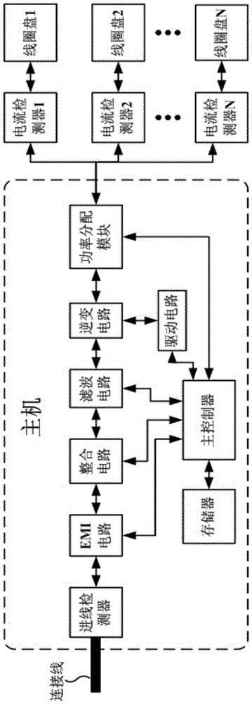 An induction cooker without a cooling device