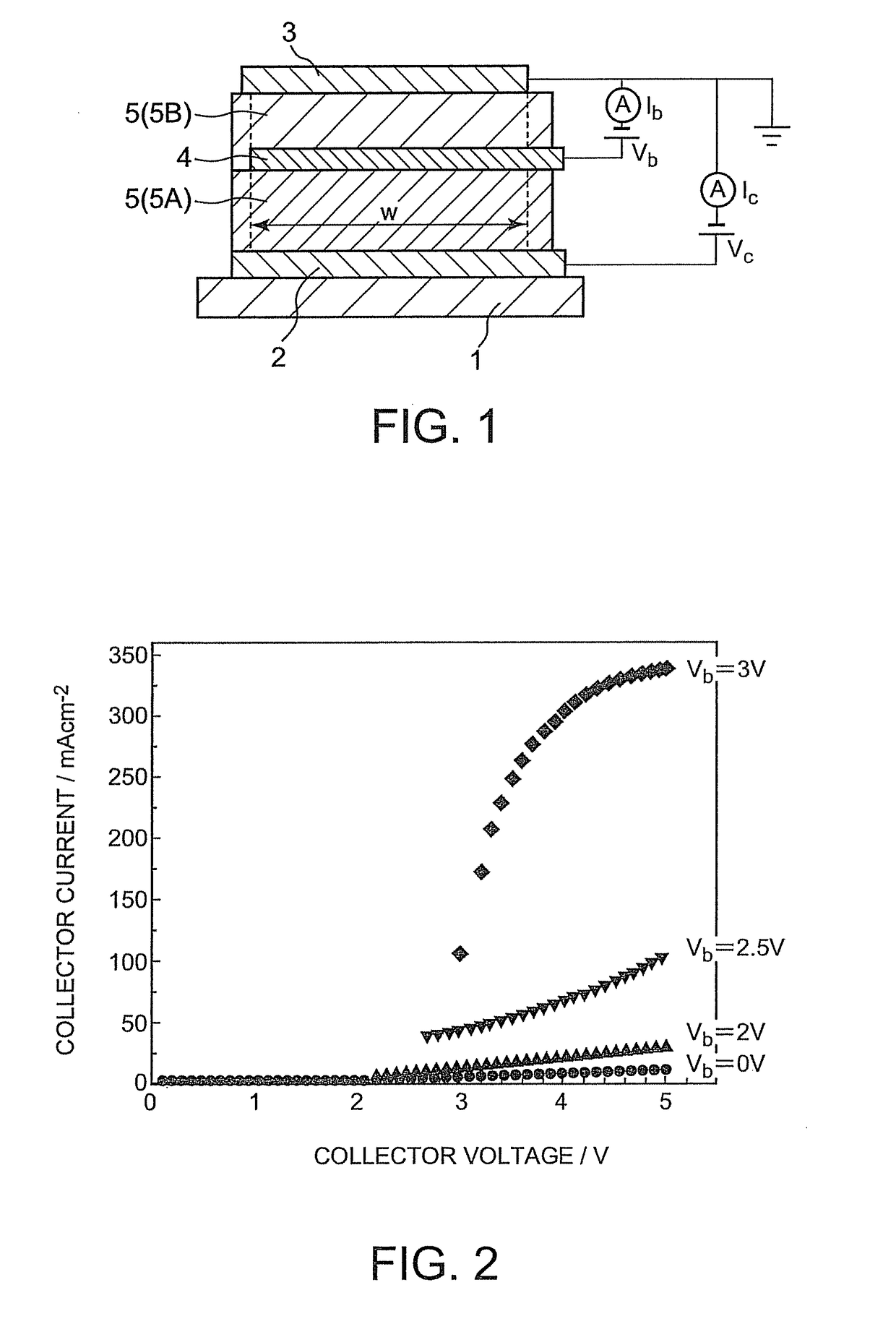 Transistor and process of producing the same, light-emitting device, and display