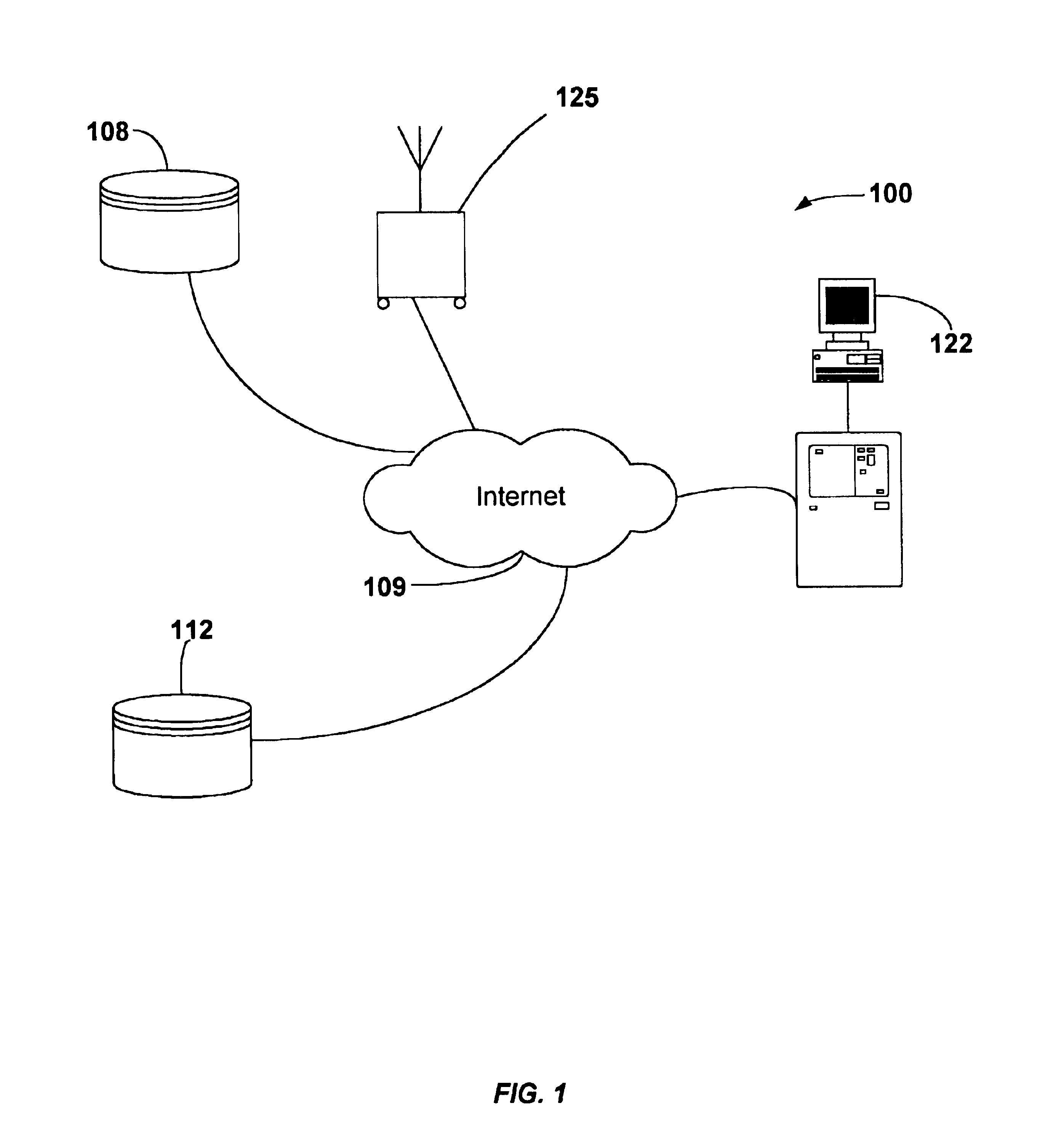 Multiple sensing system and device