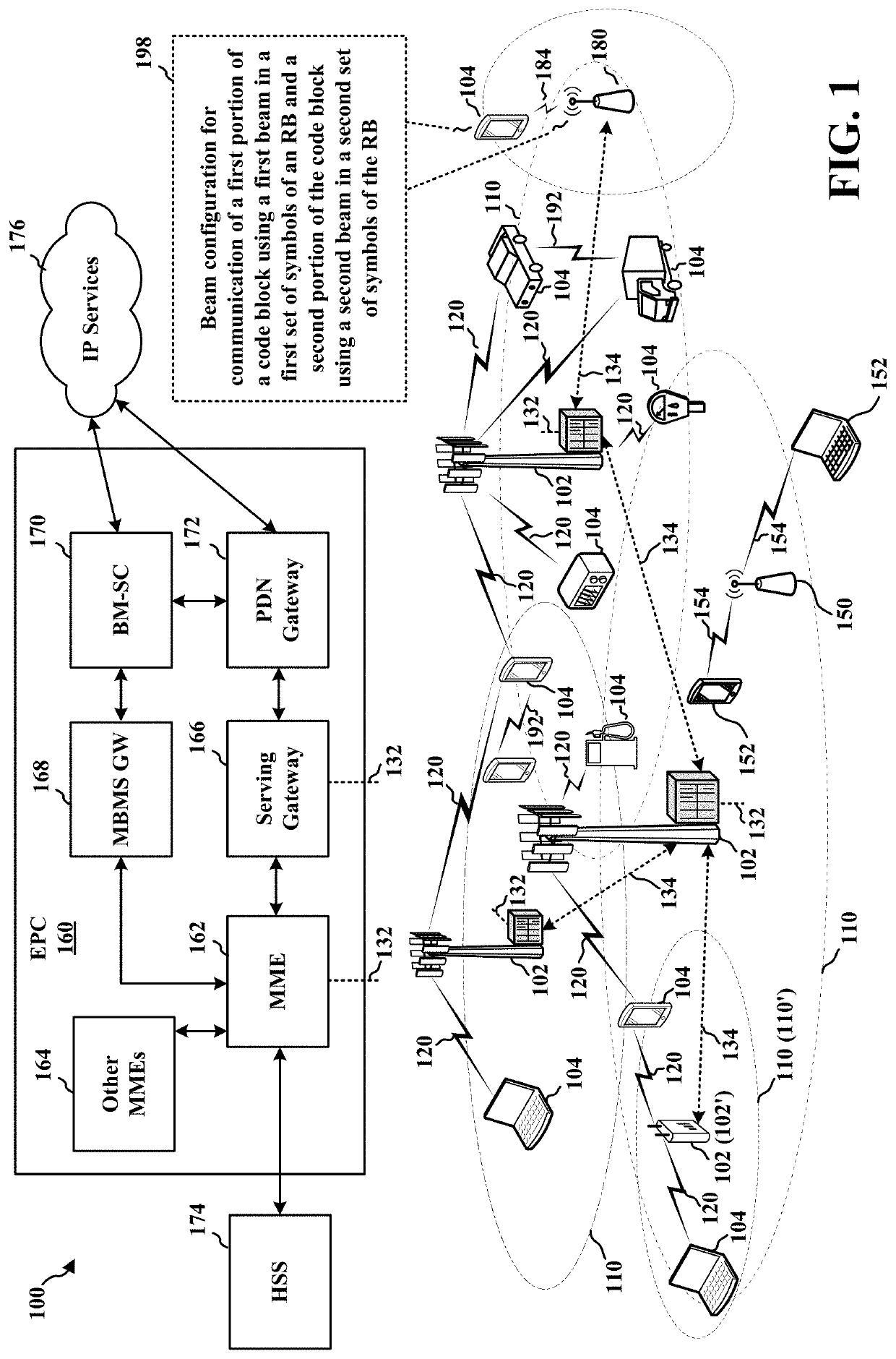 Spatial diversity for data transmissions using multiple beams