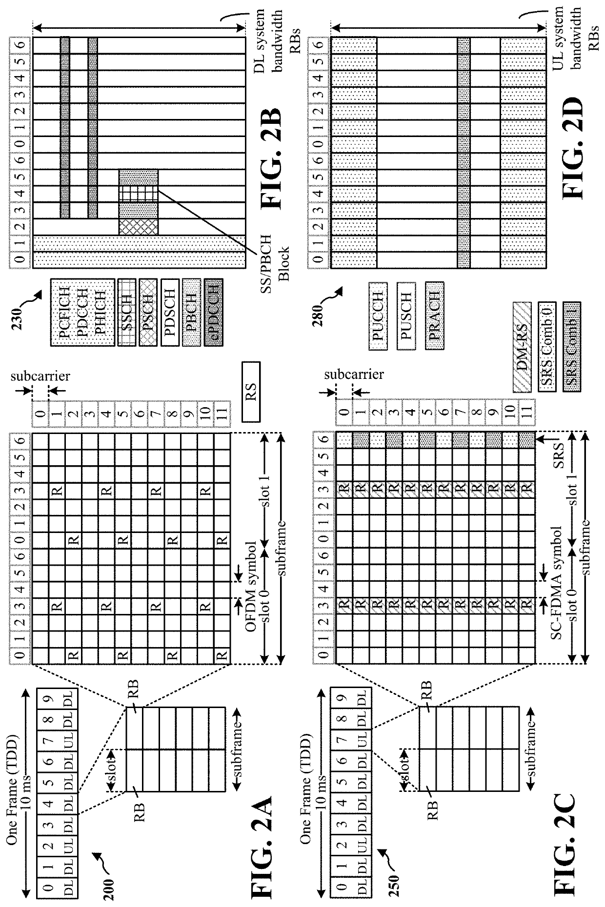 Spatial diversity for data transmissions using multiple beams