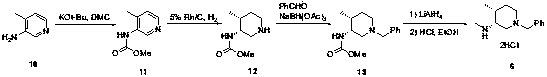 A novel method for synthesizing cis-1-benzyl-3-methylamino-4-methyl-piperidine