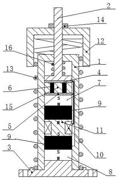 Magnetorheological elastomer shock absorber