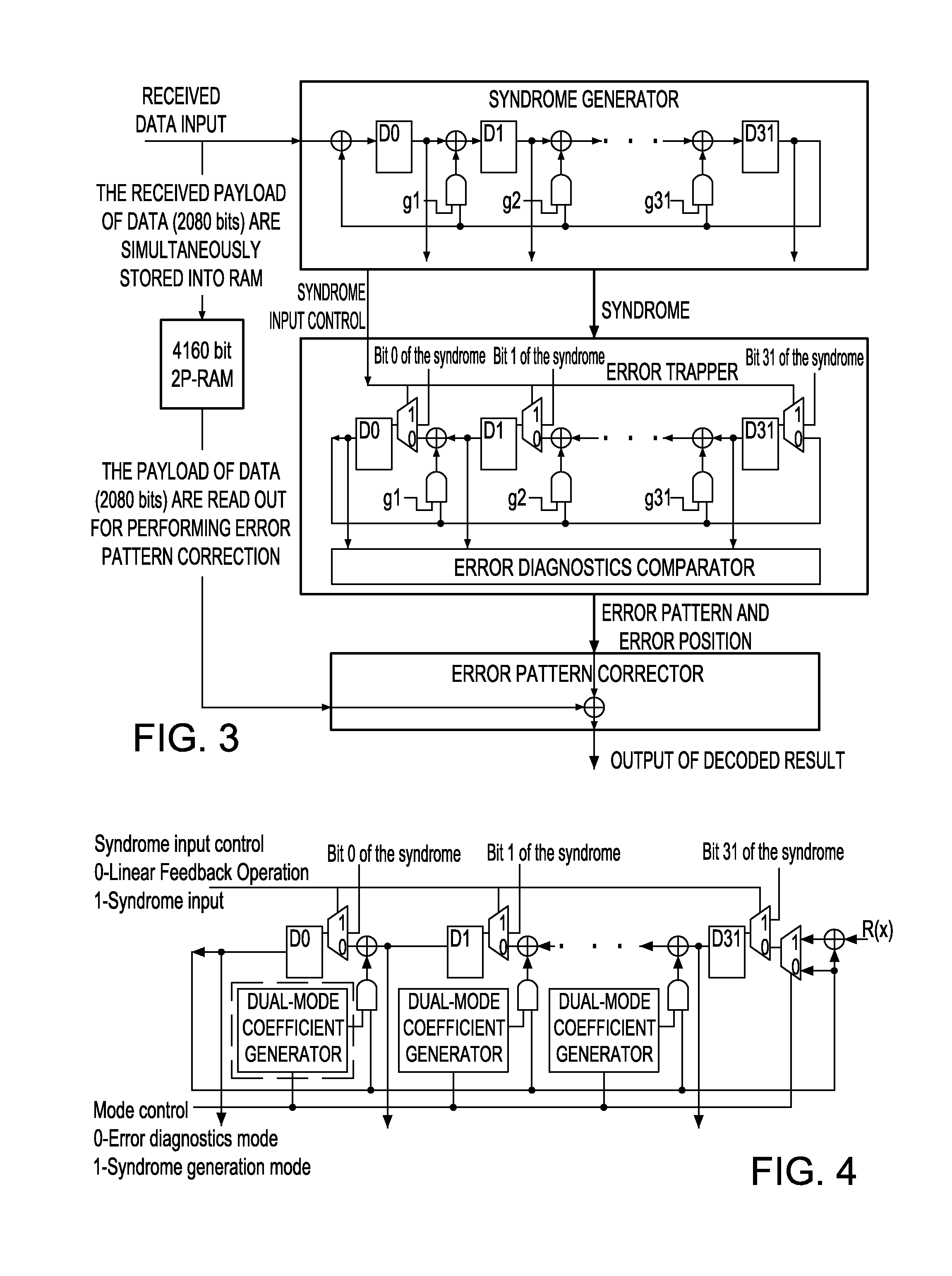 Frame Boundary Detection and Synchronization System for Data Stream Received by Ethernet Forward Error Correction Layer