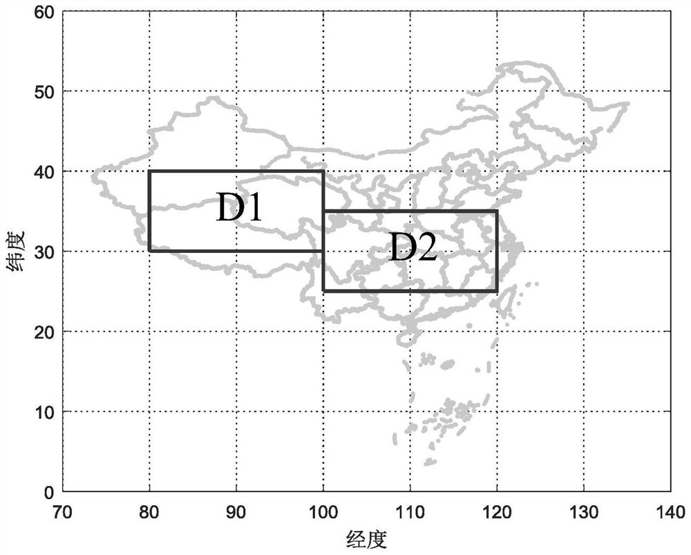 Random generation method of short-wave link library