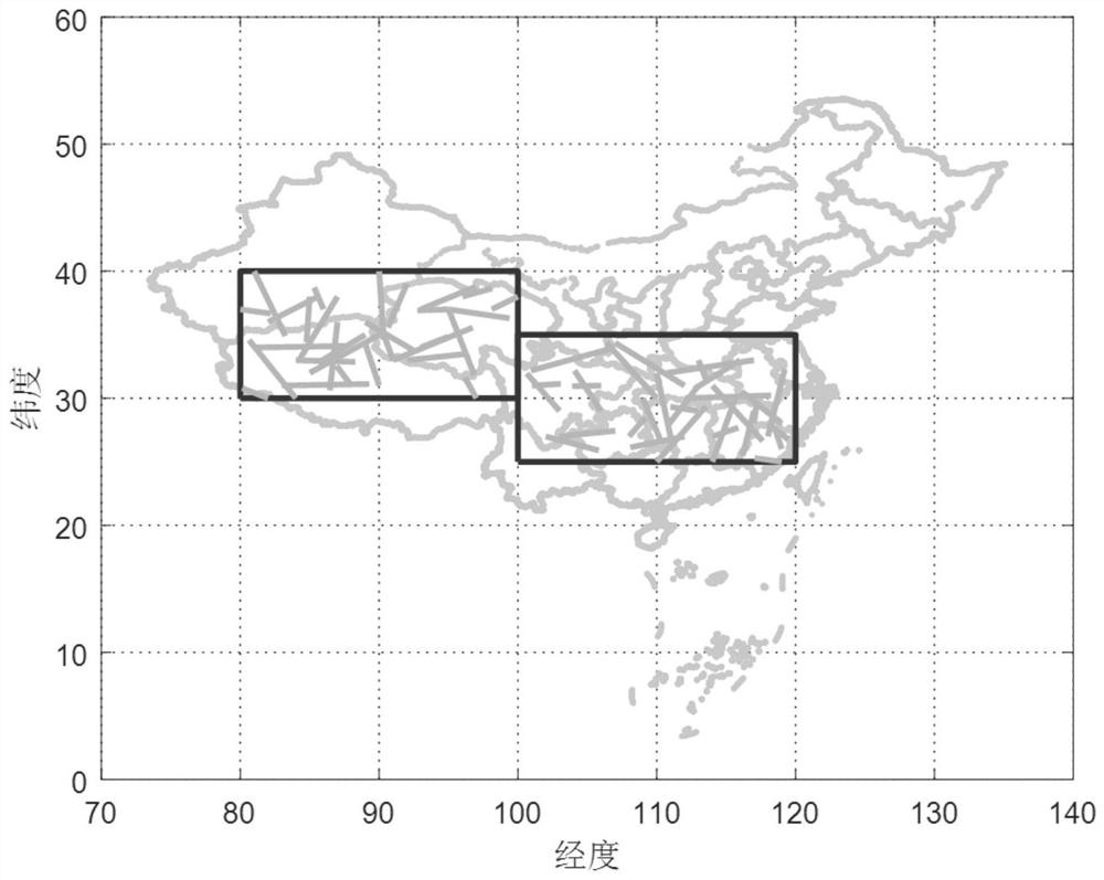 Random generation method of short-wave link library