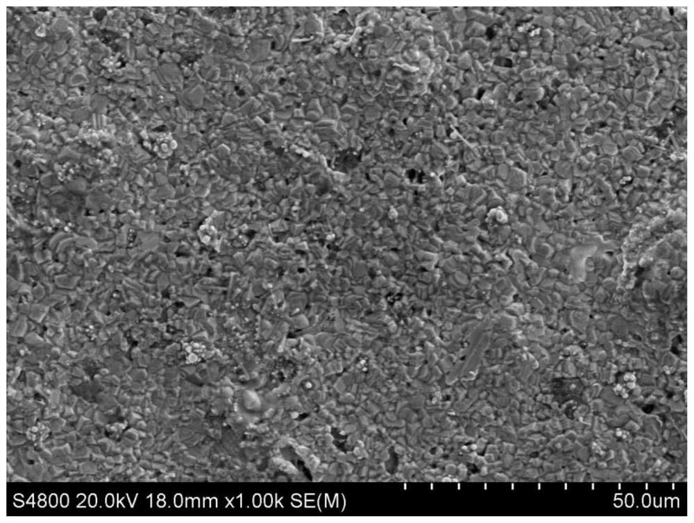 Tungsten copper electrode slurry for high-temperature co-fired ceramic system and manufacturing method of tungsten copper electrode slurry