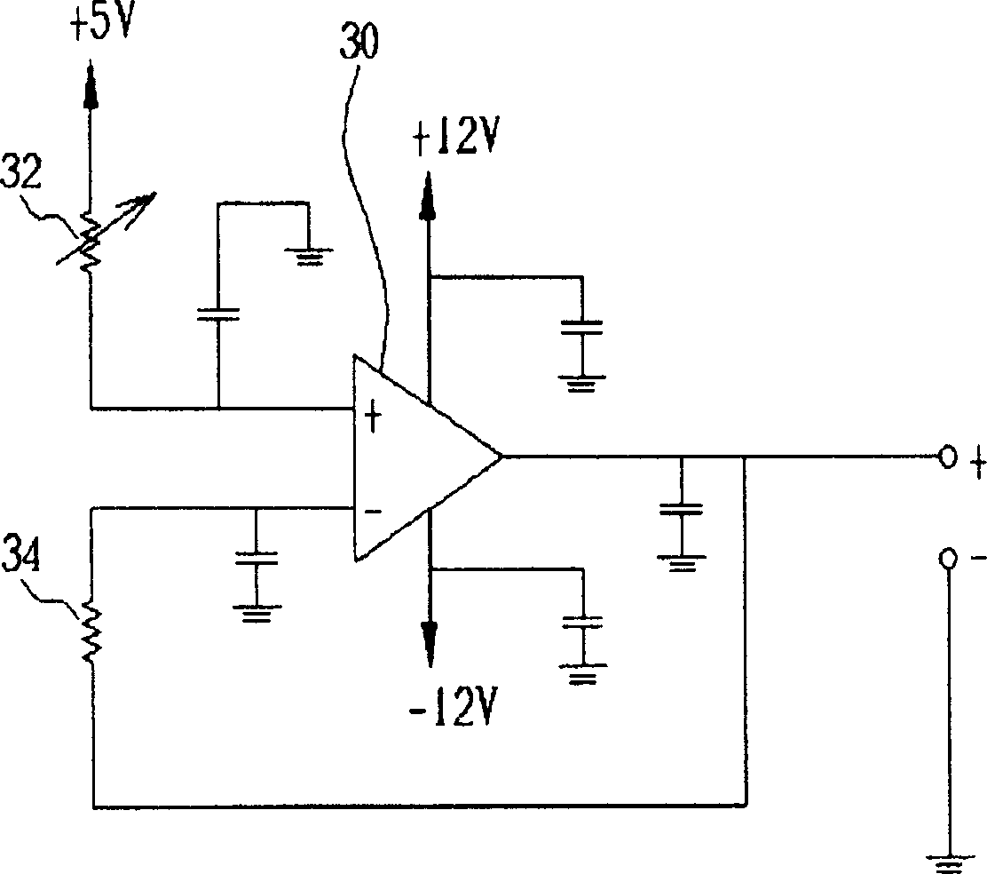 Power source characteristic testing insrument