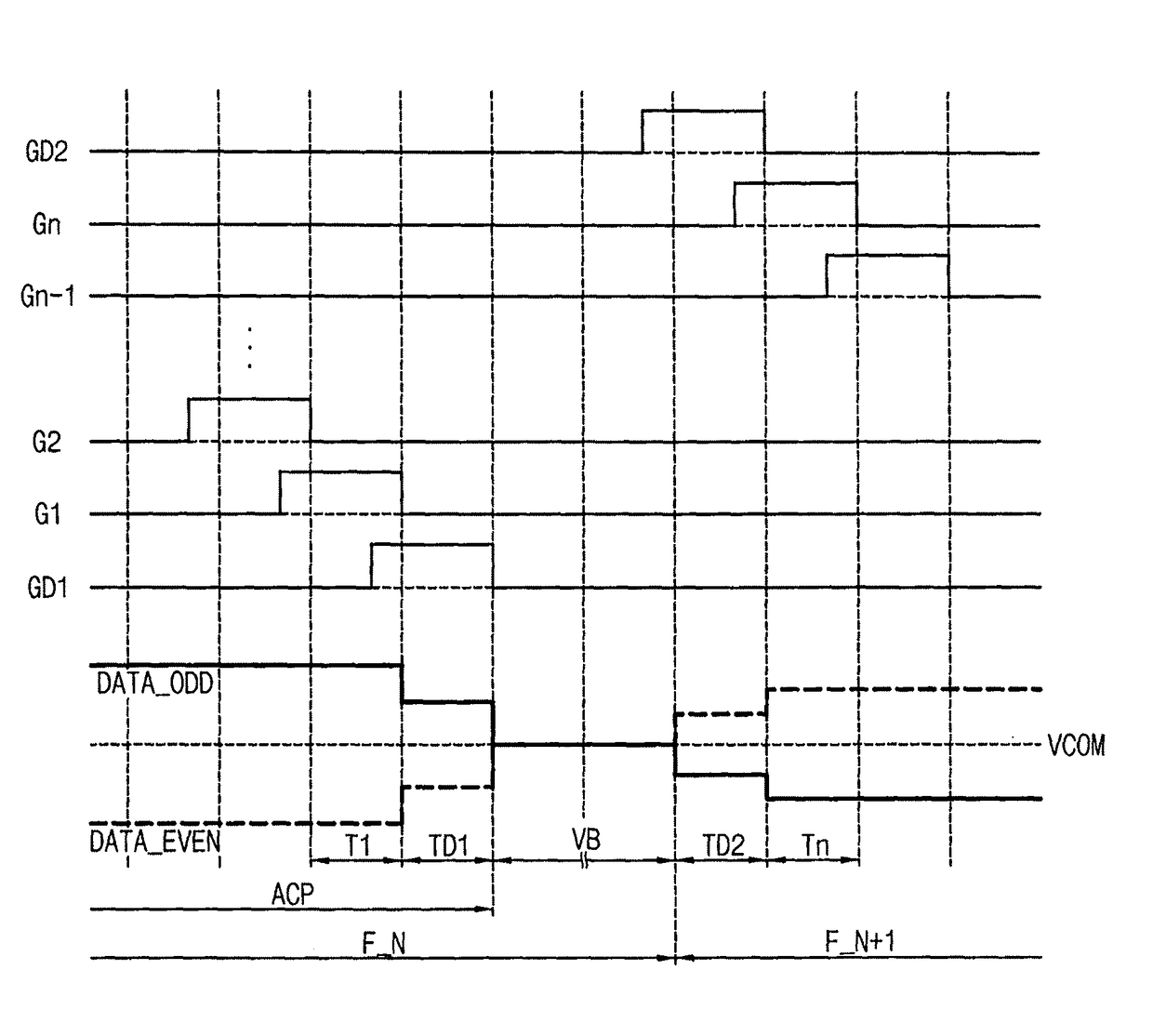 Display apparatus with dummy pixel row and method of driving the display apparatus