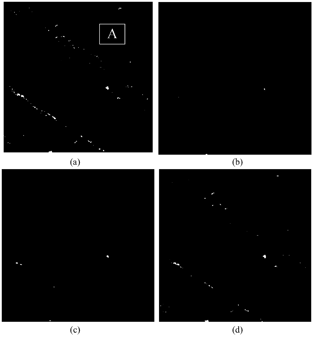 SAR image speckle reduction method based on directional wave domain HMT model