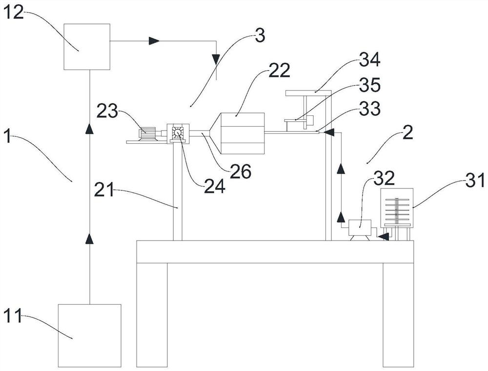 A system and spraying method for quickly and accurately spraying freeze-dried powder on the surface of oatmeal