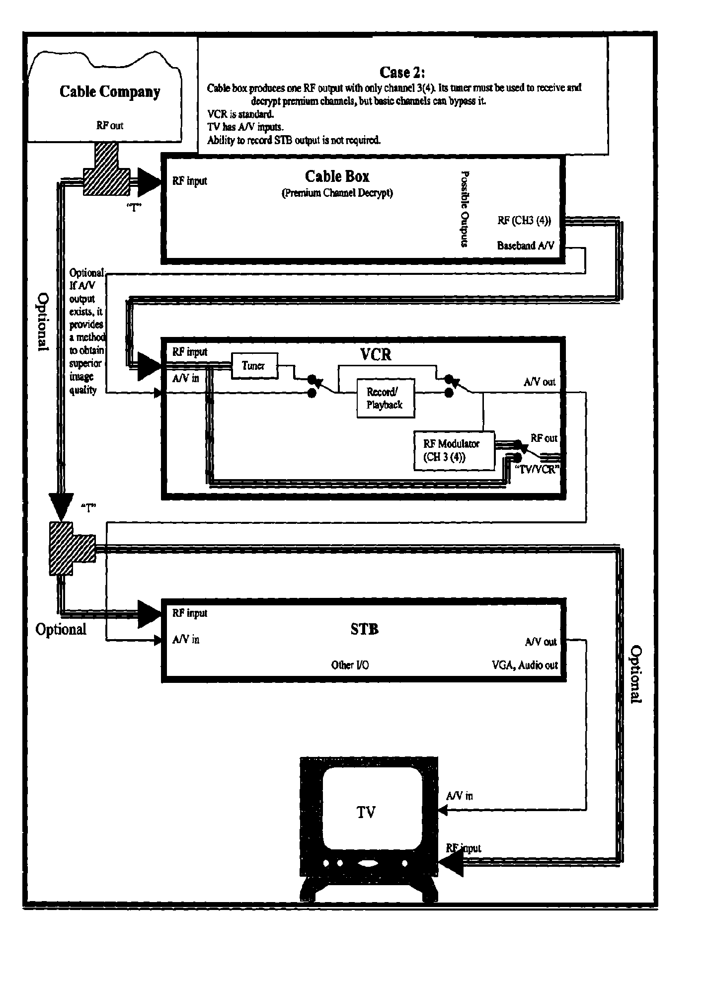 Method and apparatus for delivering a virtual reality environment