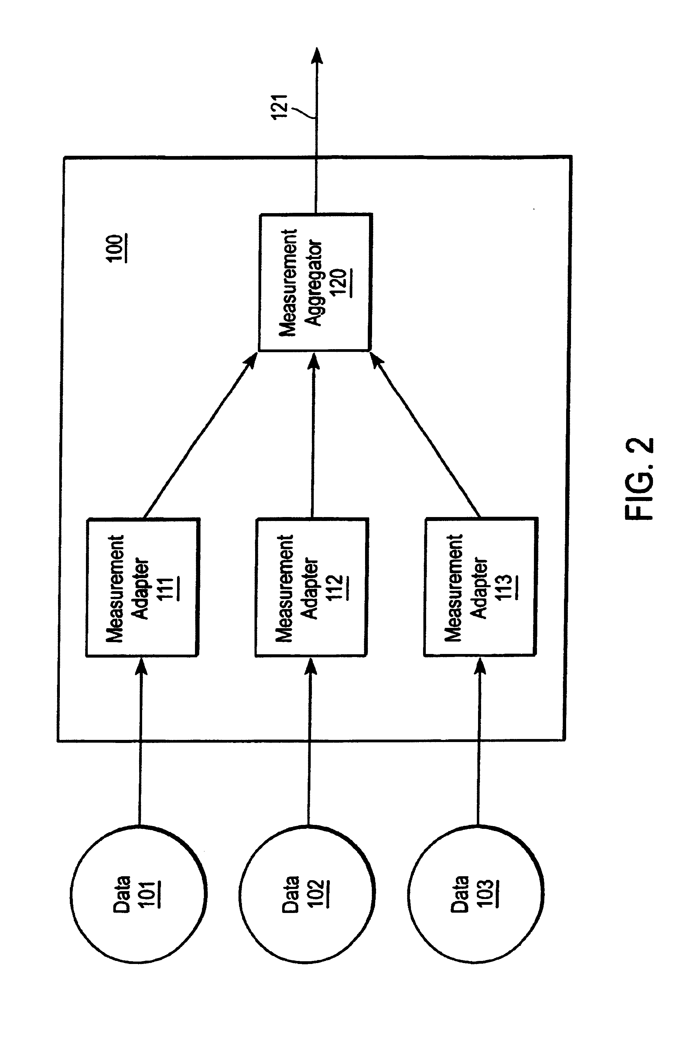 Method and system for automatically interpreting computer system performance measurements