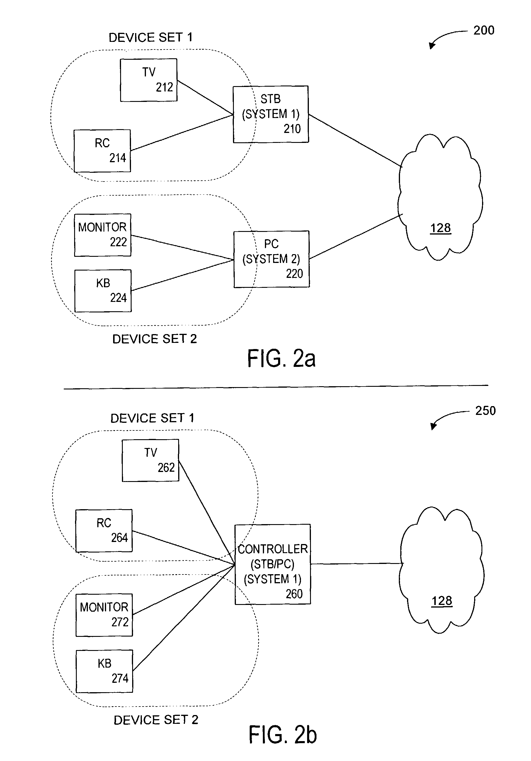 Method and apparatus for browsing using multiple coordinated device sets