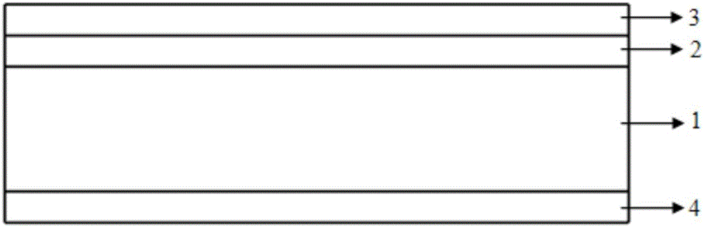 Electronic touch control screen and coated film preparation technology