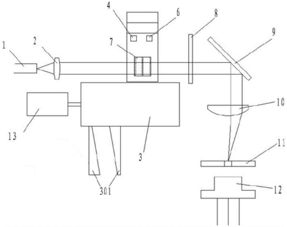 Miniature spectrometer with adjustable resolution ratio