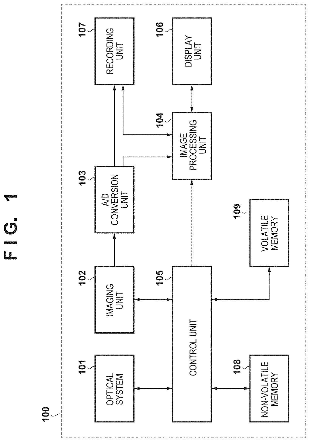 Image processing apparatus for providing information for focus adjustment, control method of the same, and storage medium