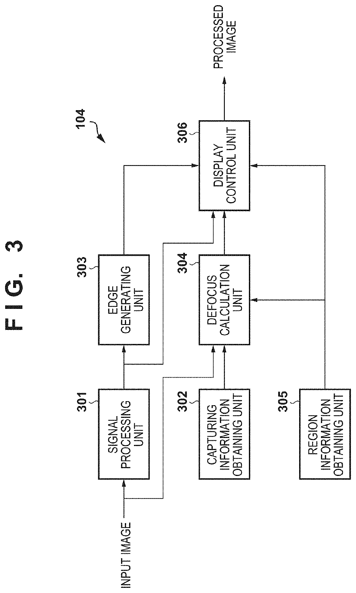 Image processing apparatus for providing information for focus adjustment, control method of the same, and storage medium